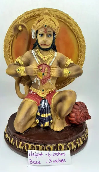 Hanuman - Ram and Sita in Chest